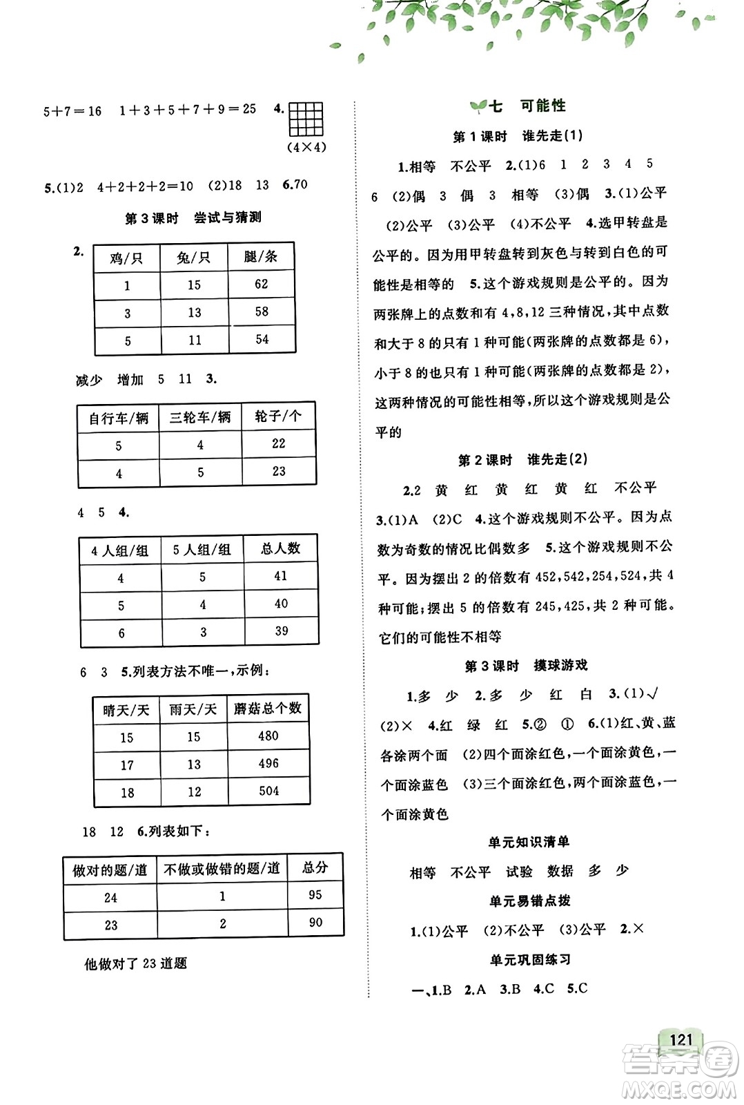 廣西教育出版社2023年秋新課程學(xué)習(xí)與測(cè)評(píng)同步學(xué)習(xí)五年級(jí)數(shù)學(xué)上冊(cè)北師大版答案