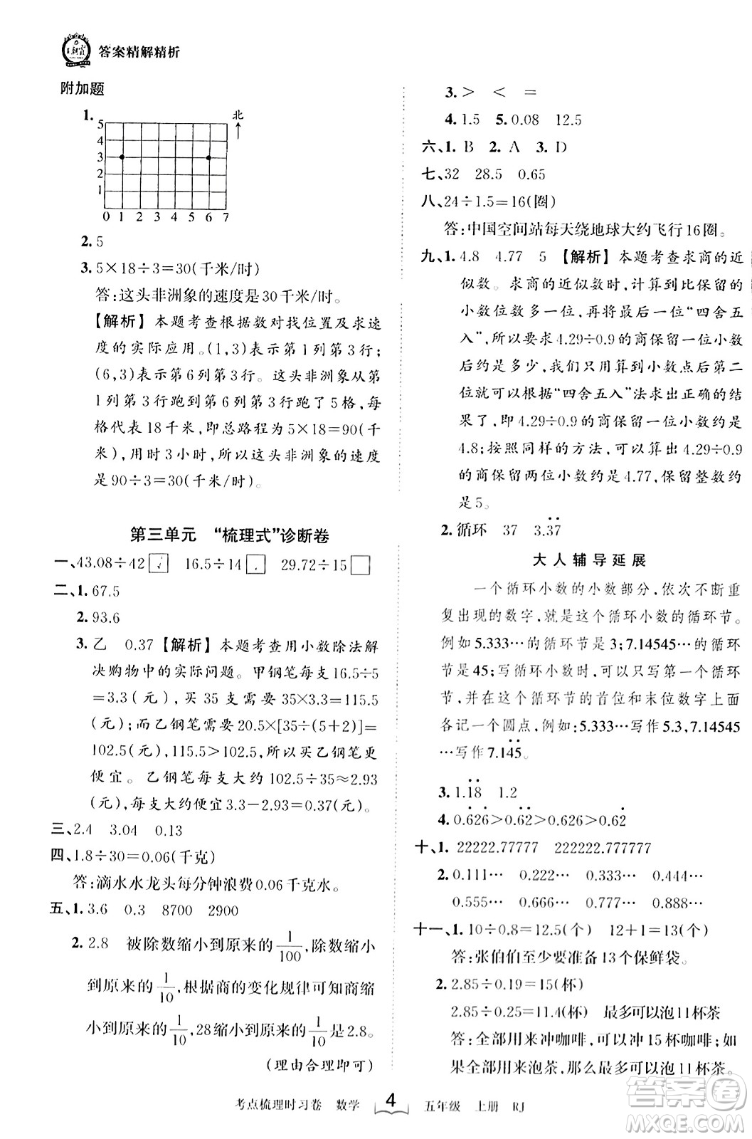 江西人民出版社2023年秋王朝霞考點(diǎn)梳理時習(xí)卷五年級數(shù)學(xué)上冊人教版答案