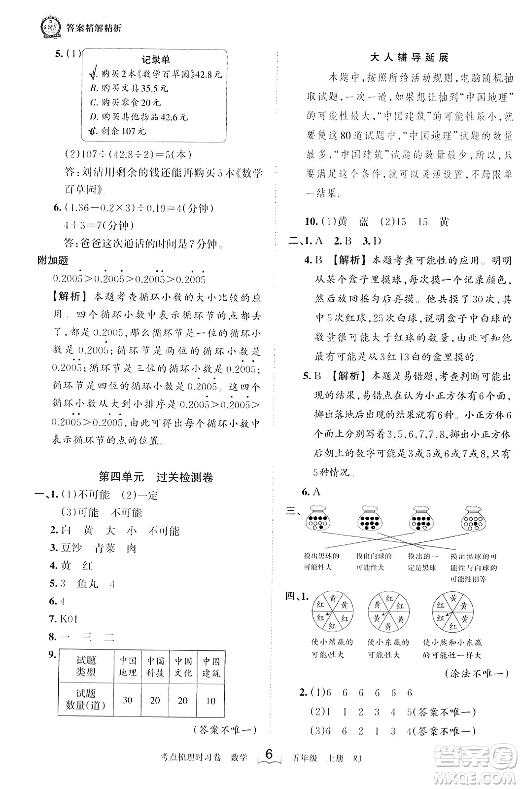 江西人民出版社2023年秋王朝霞考點(diǎn)梳理時習(xí)卷五年級數(shù)學(xué)上冊人教版答案