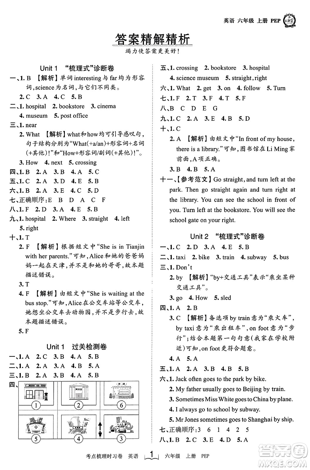 江西人民出版社2023年秋王朝霞考點(diǎn)梳理時(shí)習(xí)卷六年級(jí)英語(yǔ)上冊(cè)人教PEP版答案