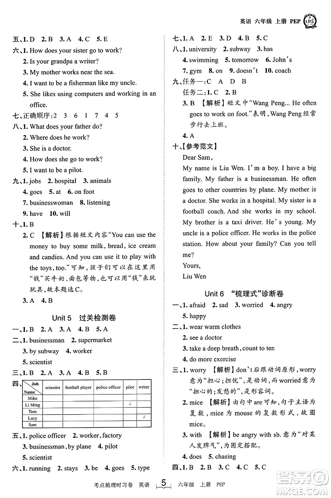 江西人民出版社2023年秋王朝霞考點(diǎn)梳理時(shí)習(xí)卷六年級(jí)英語(yǔ)上冊(cè)人教PEP版答案