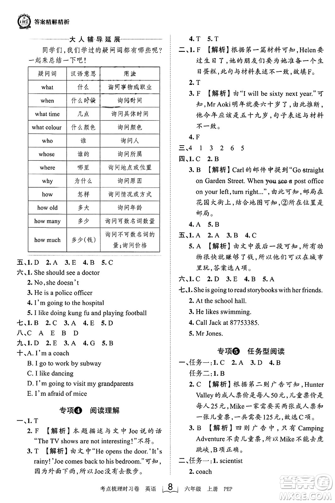 江西人民出版社2023年秋王朝霞考點(diǎn)梳理時(shí)習(xí)卷六年級(jí)英語(yǔ)上冊(cè)人教PEP版答案