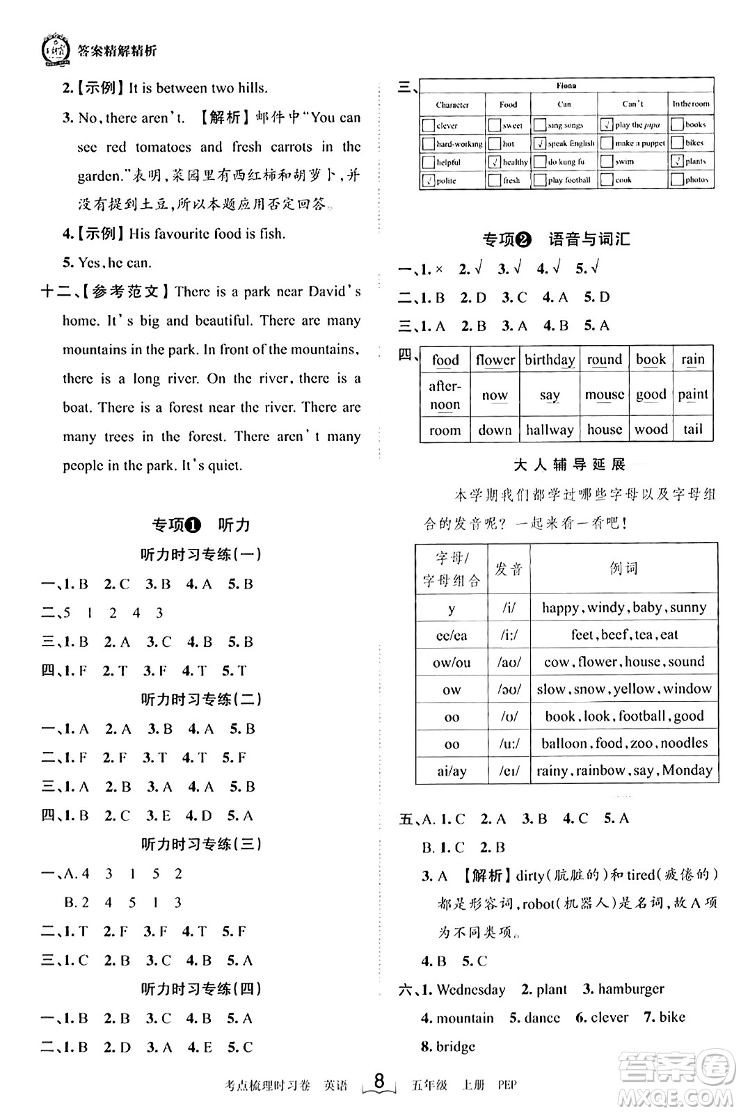 江西人民出版社2023年秋王朝霞考點梳理時習(xí)卷五年級英語上冊人教PEP版答案