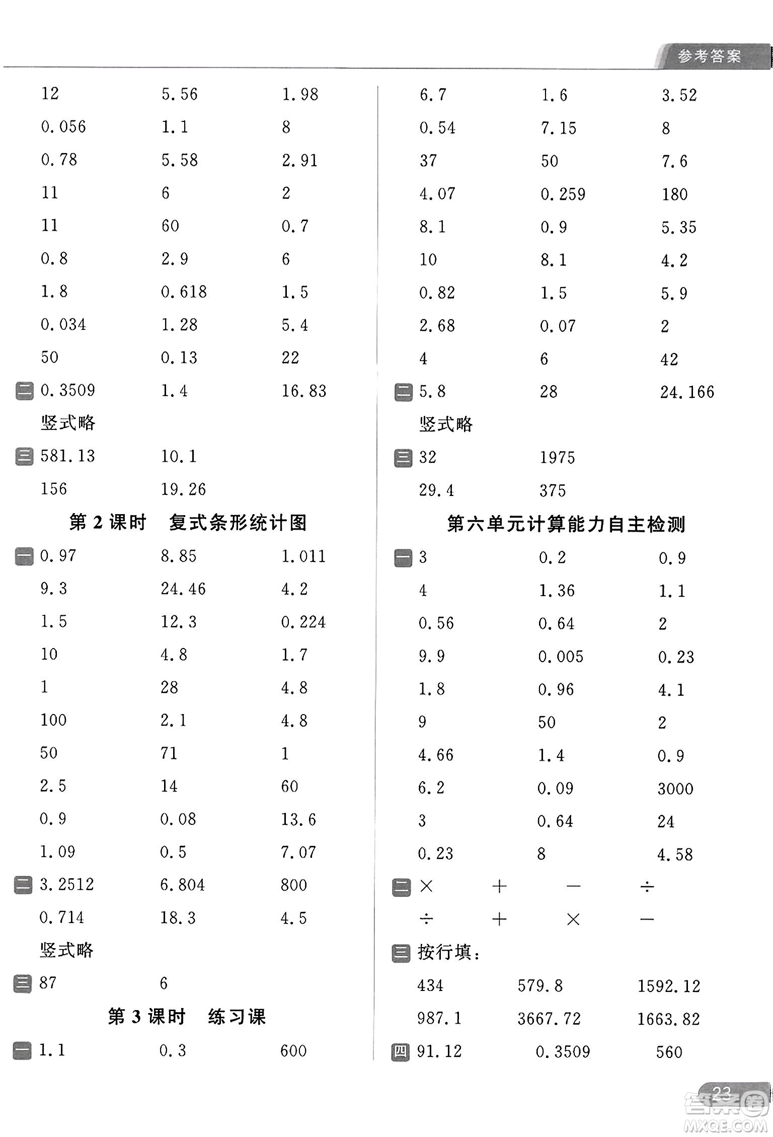 北京教育出版社2023年秋亮點給力計算天天練五年級數(shù)學(xué)上冊江蘇版答案