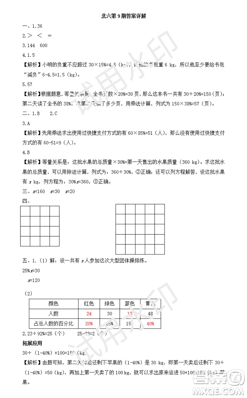 2023年秋學(xué)習(xí)方法報小學(xué)數(shù)學(xué)六年級上冊第9-12期北師大版參考答案