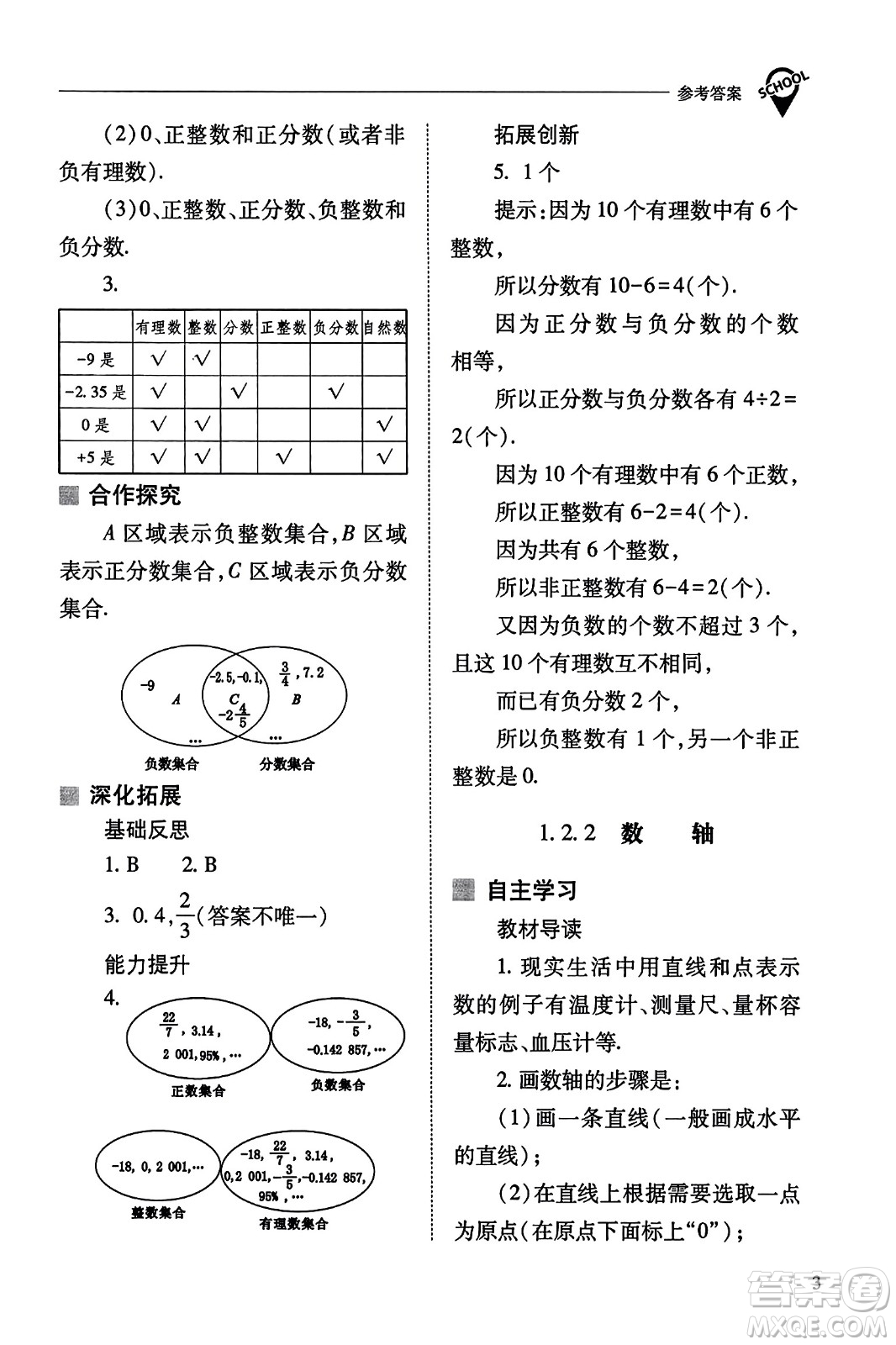 山西教育出版社2023年秋新課程問題解決導(dǎo)學(xué)方案七年級(jí)數(shù)學(xué)上冊(cè)人教版答案?