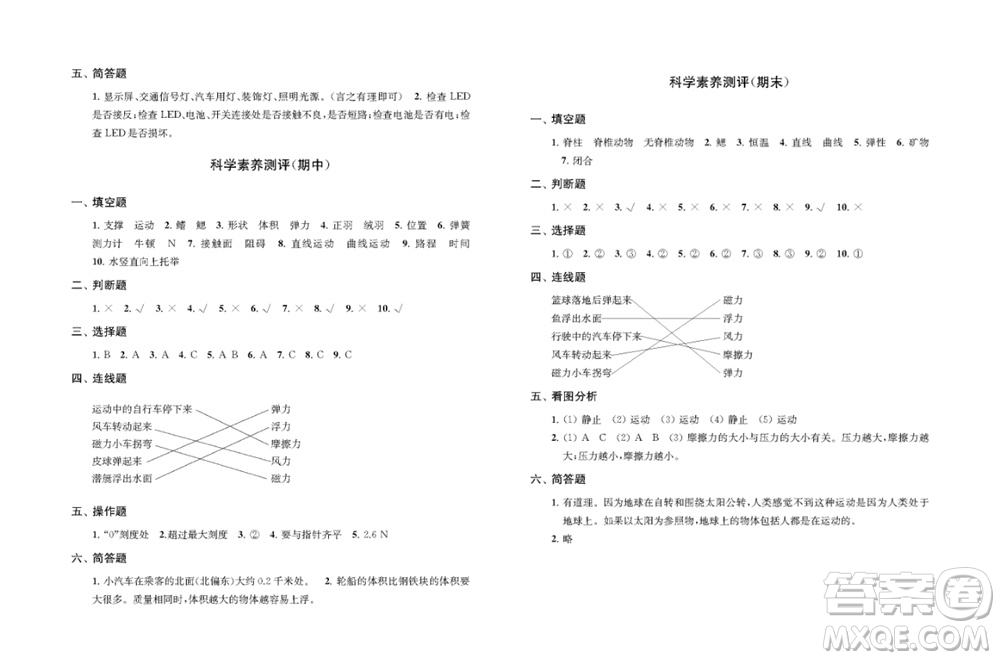 江蘇鳳凰教育出版社2023年秋小學(xué)科學(xué)實(shí)驗(yàn)冊(cè)四年級(jí)上冊(cè)蘇教版雙色版參考答案