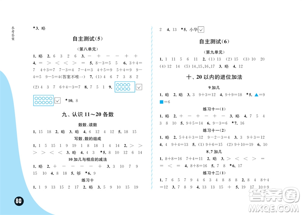 江蘇鳳凰教育出版社2023年秋練習(xí)與測試小學(xué)數(shù)學(xué)一年級上冊蘇教版雙色版A版參考答案