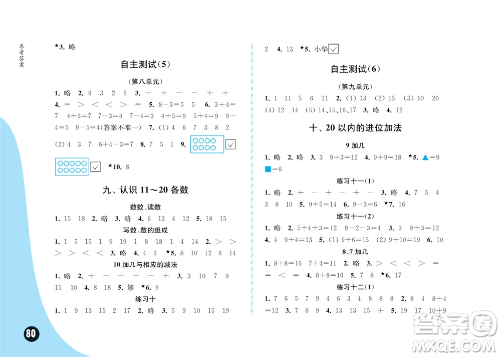 江蘇鳳凰教育出版社2023年秋練習(xí)與測(cè)試小學(xué)數(shù)學(xué)一年級(jí)上冊(cè)蘇教版提優(yōu)版參考答案