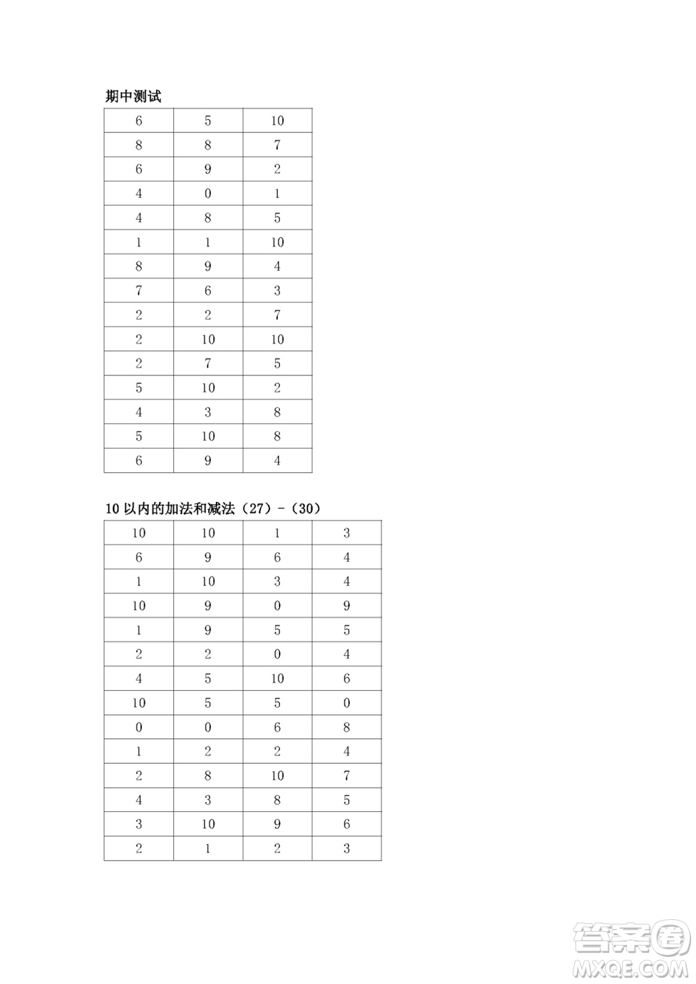 江蘇鳳凰教育出版社2023年秋口算練習(xí)冊一年級(jí)數(shù)學(xué)上冊蘇教版參考答案