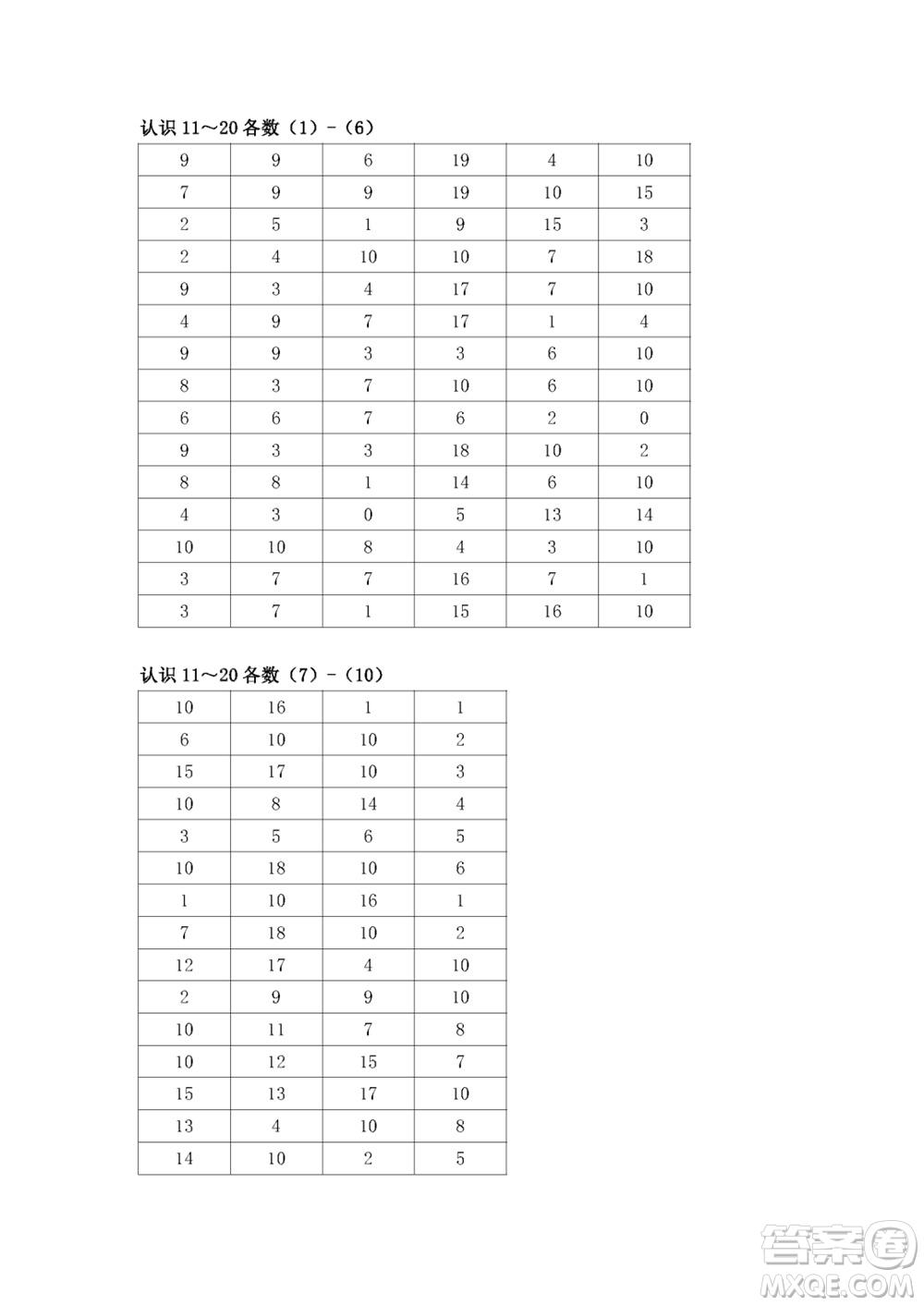 江蘇鳳凰教育出版社2023年秋口算練習(xí)冊一年級(jí)數(shù)學(xué)上冊蘇教版參考答案