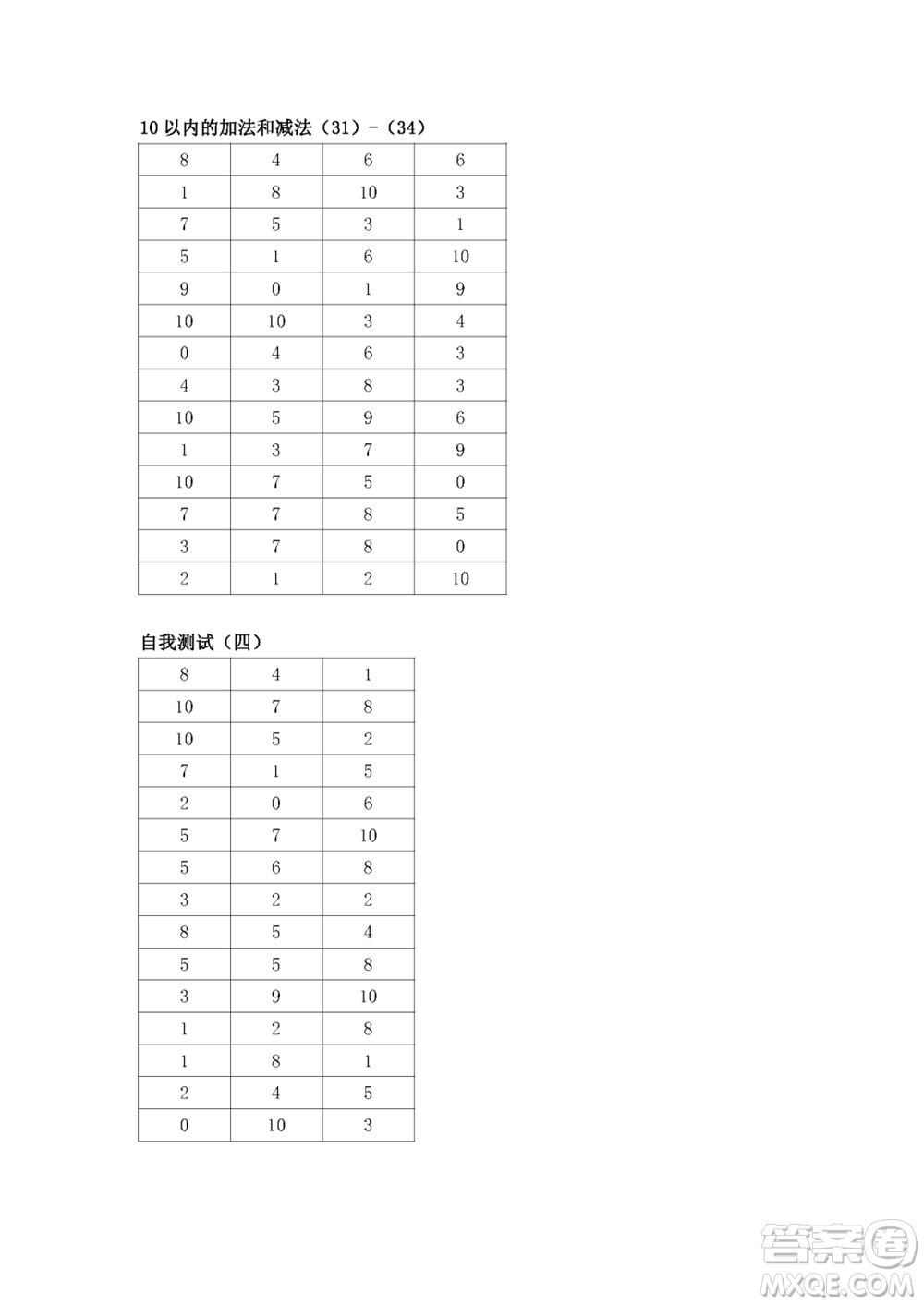 江蘇鳳凰教育出版社2023年秋口算練習(xí)冊一年級(jí)數(shù)學(xué)上冊蘇教版參考答案