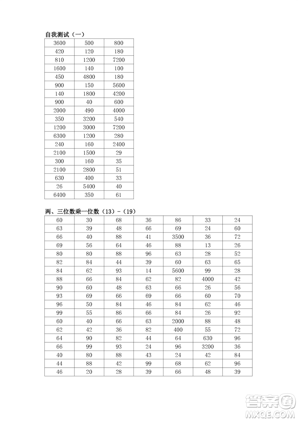 江蘇鳳凰教育出版社2023年秋口算練習(xí)冊(cè)三年級(jí)數(shù)學(xué)上冊(cè)蘇教版參考答案