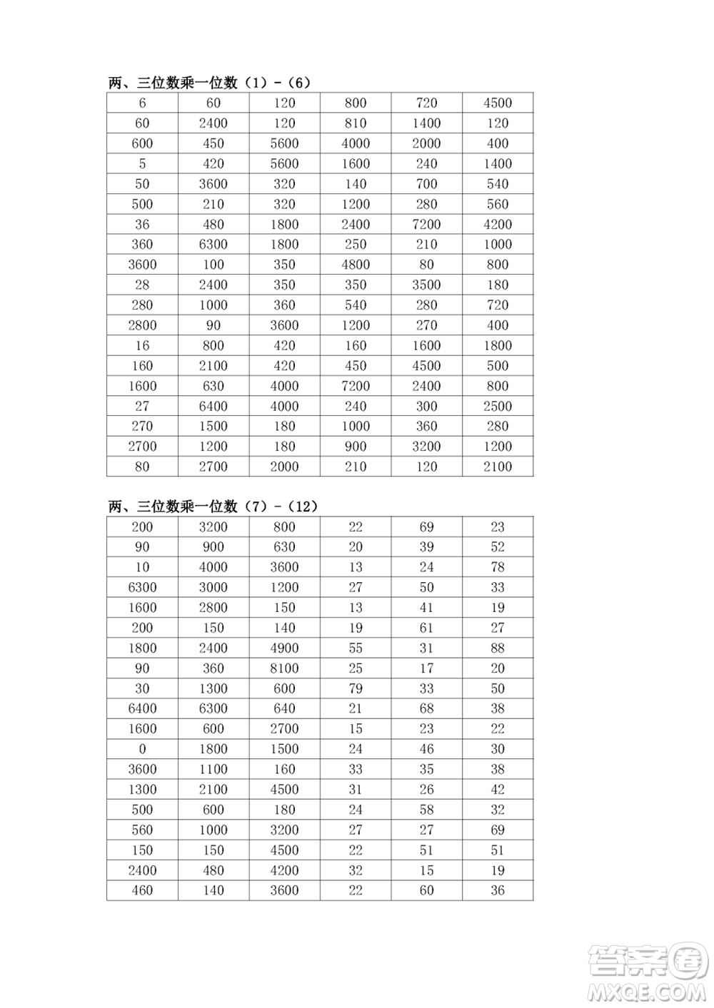 江蘇鳳凰教育出版社2023年秋口算練習(xí)冊(cè)三年級(jí)數(shù)學(xué)上冊(cè)蘇教版參考答案