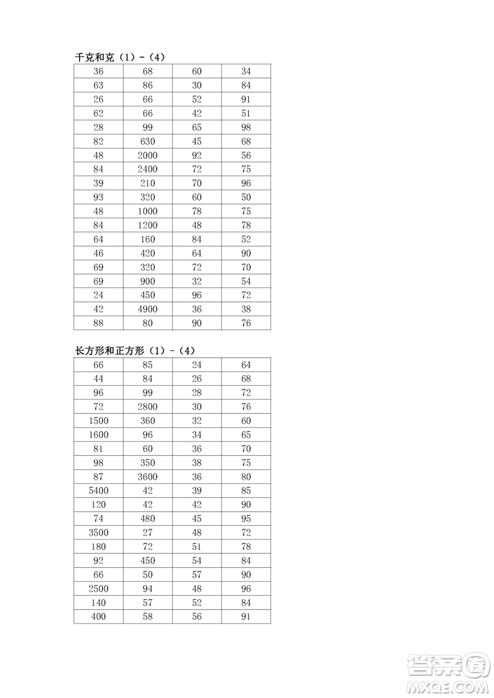 江蘇鳳凰教育出版社2023年秋口算練習(xí)冊(cè)三年級(jí)數(shù)學(xué)上冊(cè)蘇教版參考答案