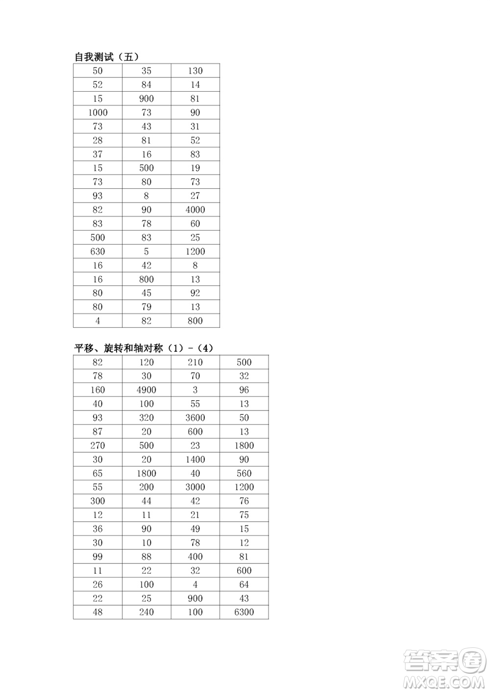 江蘇鳳凰教育出版社2023年秋口算練習(xí)冊(cè)三年級(jí)數(shù)學(xué)上冊(cè)蘇教版參考答案