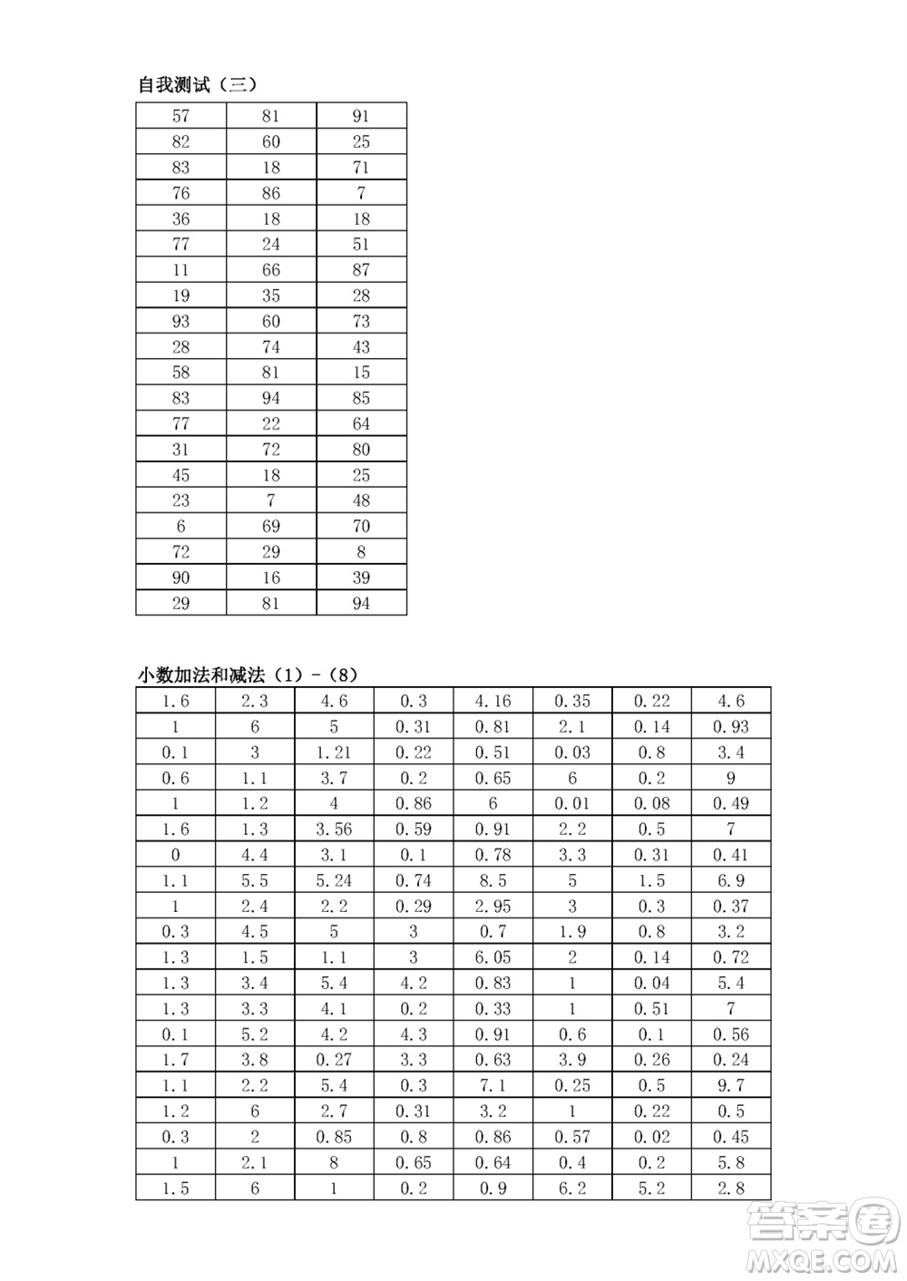 江蘇鳳凰教育出版社2023年秋口算練習(xí)冊(cè)五年級(jí)數(shù)學(xué)上冊(cè)蘇教版參考答案