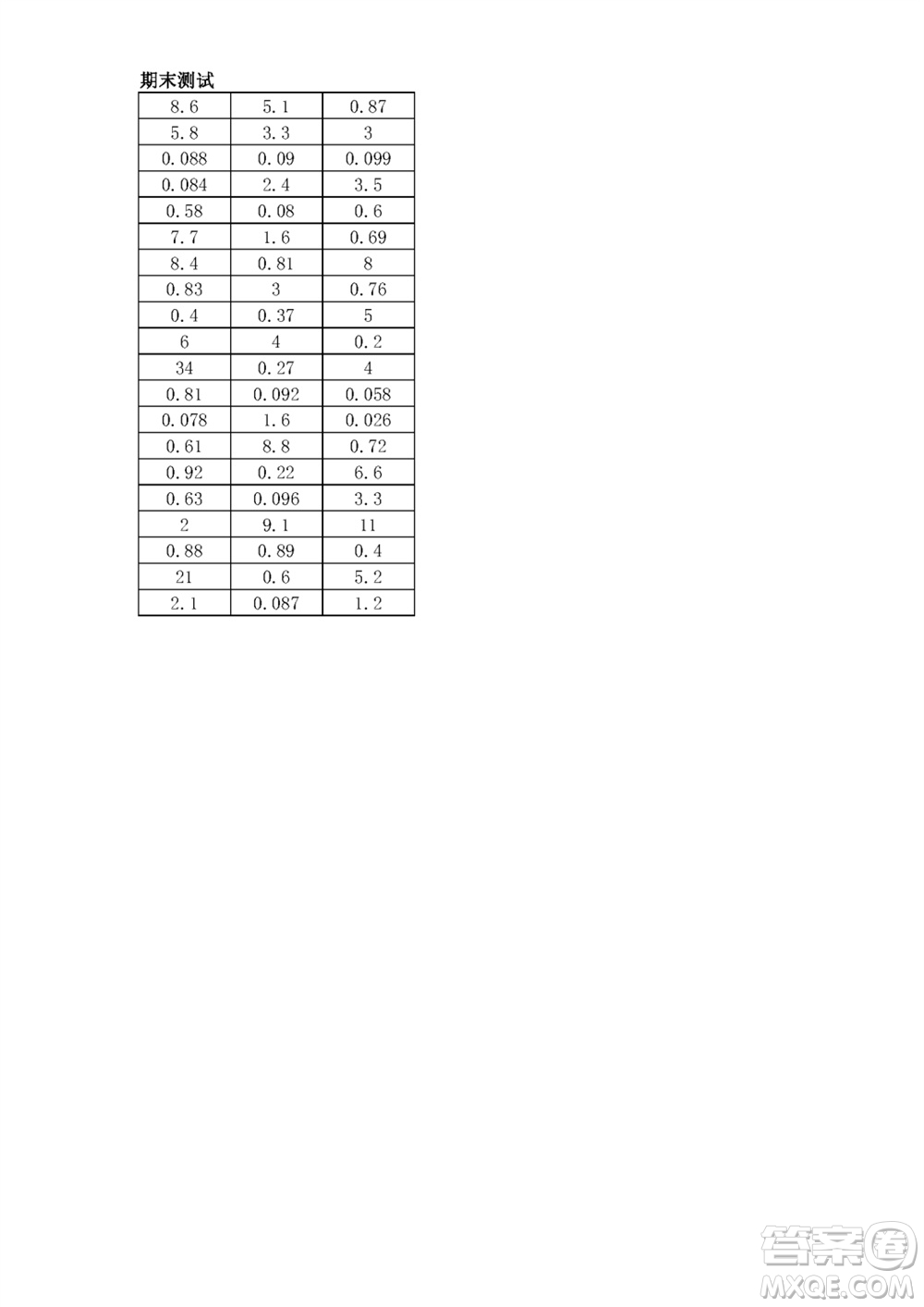 江蘇鳳凰教育出版社2023年秋口算練習(xí)冊(cè)五年級(jí)數(shù)學(xué)上冊(cè)蘇教版參考答案