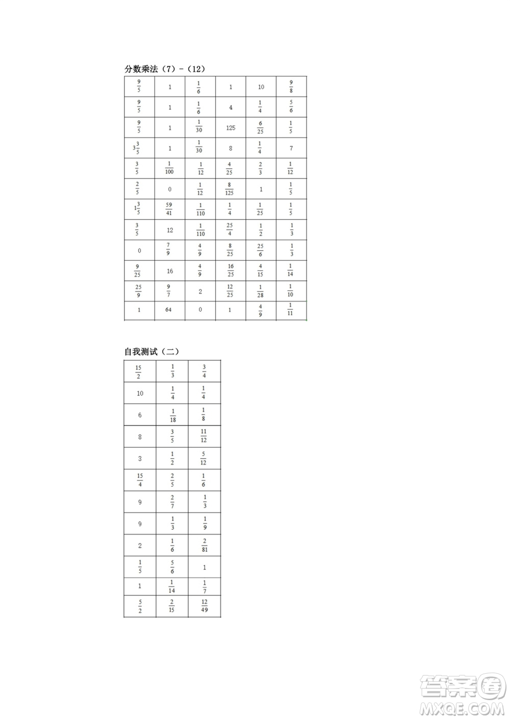 江蘇鳳凰教育出版社2023年秋口算練習冊六年級數(shù)學上冊蘇教版參考答案