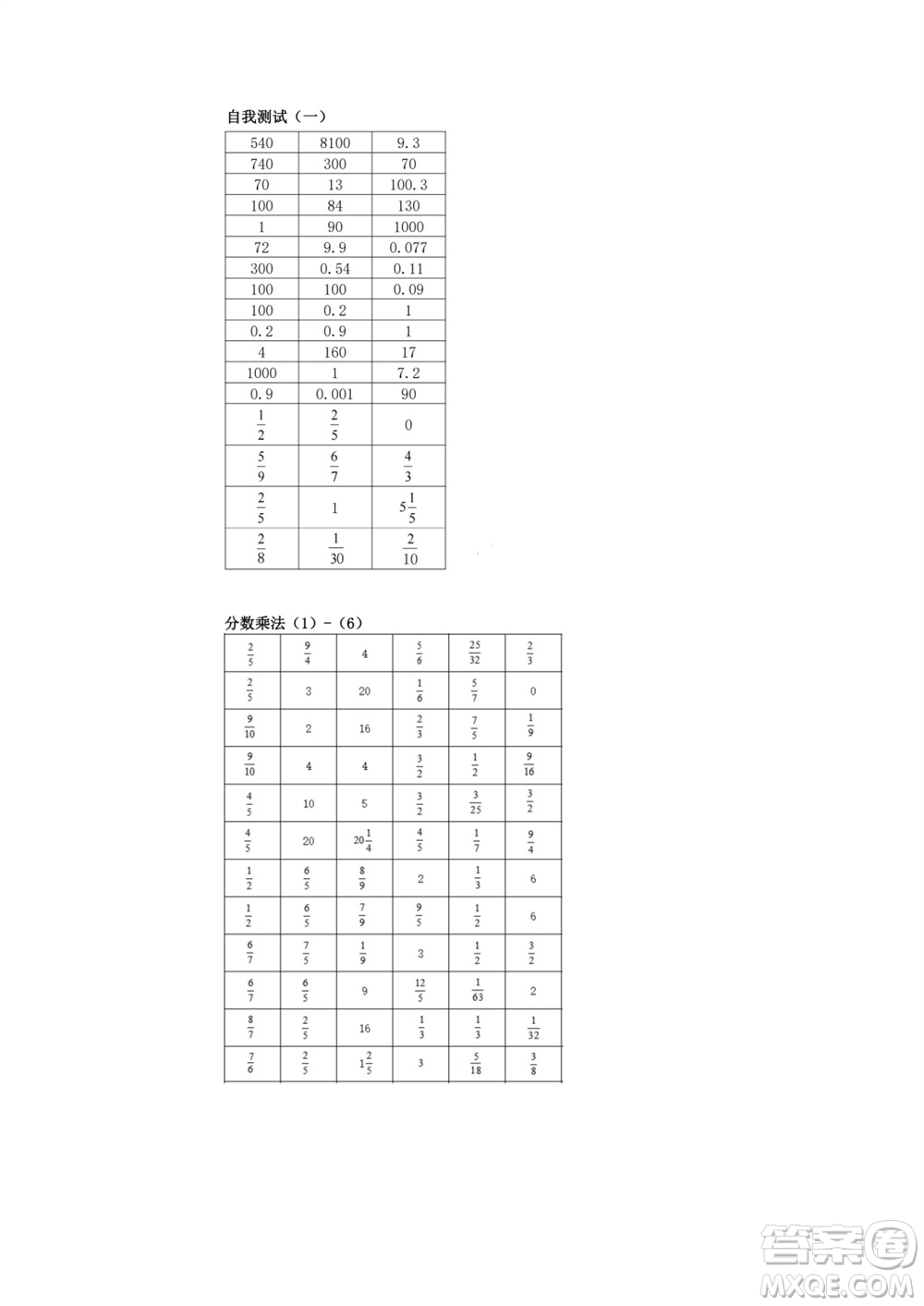 江蘇鳳凰教育出版社2023年秋口算練習冊六年級數(shù)學上冊蘇教版參考答案