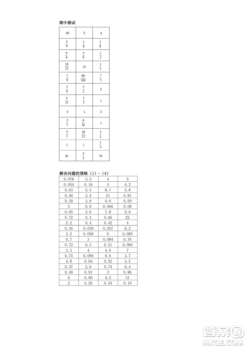 江蘇鳳凰教育出版社2023年秋口算練習冊六年級數(shù)學上冊蘇教版參考答案