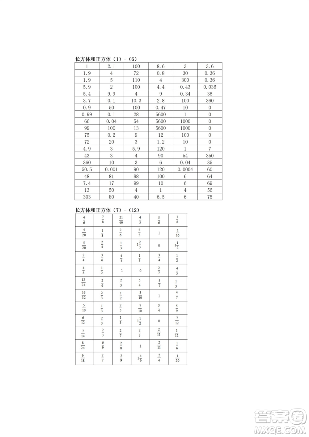 江蘇鳳凰教育出版社2023年秋口算練習冊六年級數(shù)學上冊蘇教版參考答案