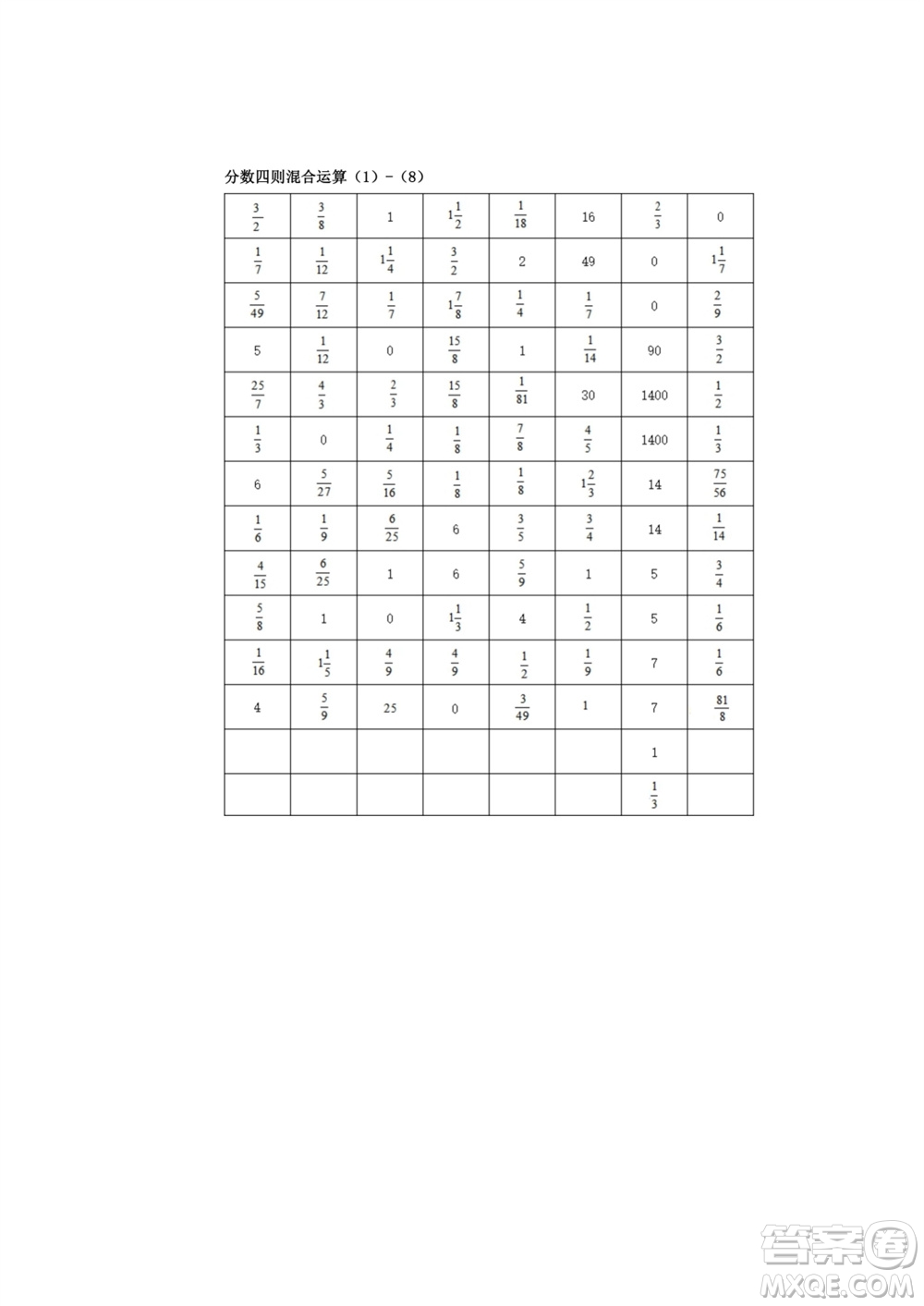 江蘇鳳凰教育出版社2023年秋口算練習冊六年級數(shù)學上冊蘇教版參考答案