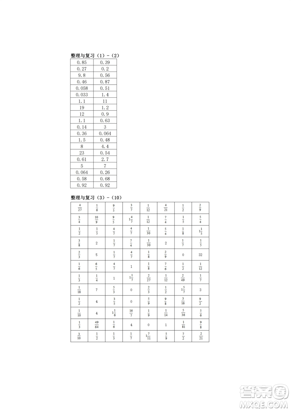 江蘇鳳凰教育出版社2023年秋口算練習冊六年級數(shù)學上冊蘇教版參考答案