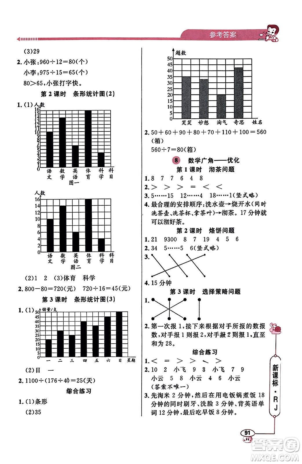 山東畫報(bào)出版社2023年秋應(yīng)用題天天練四年級(jí)數(shù)學(xué)上冊(cè)人教版答案