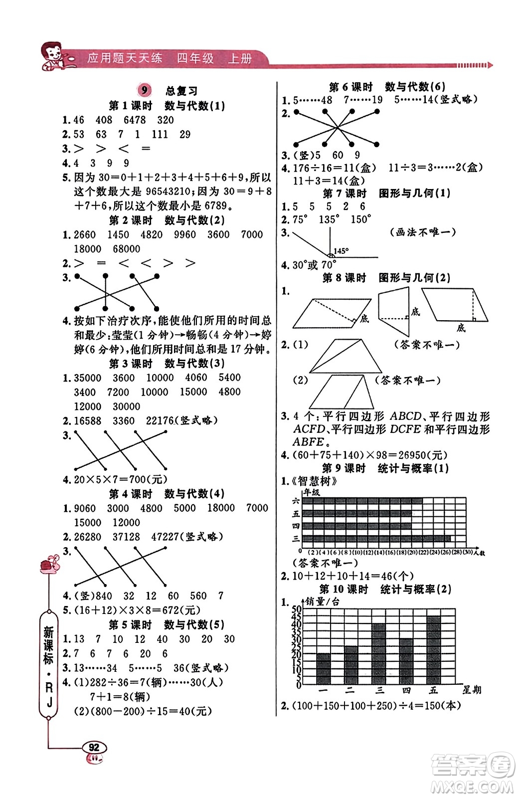 山東畫報(bào)出版社2023年秋應(yīng)用題天天練四年級(jí)數(shù)學(xué)上冊(cè)人教版答案