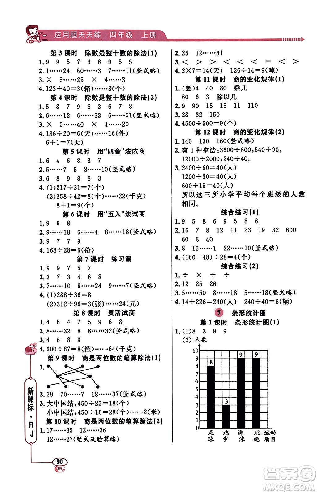 山東畫報(bào)出版社2023年秋應(yīng)用題天天練四年級(jí)數(shù)學(xué)上冊(cè)人教版答案