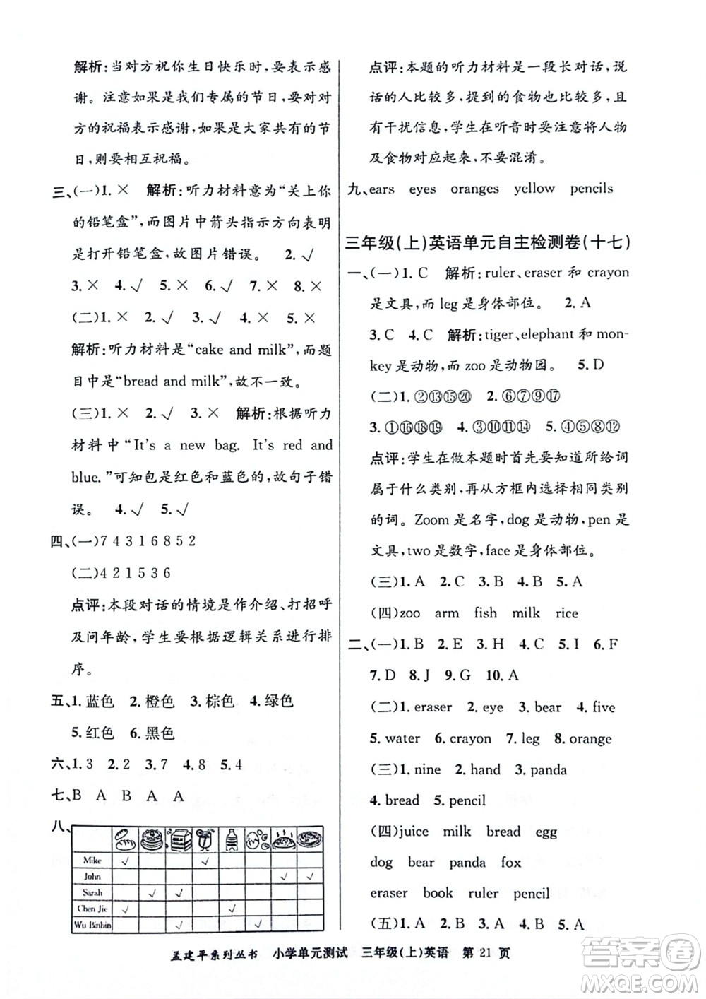 浙江工商大學(xué)出版社2023年秋孟建平小學(xué)單元測試英語三年級上冊人教版參考答案