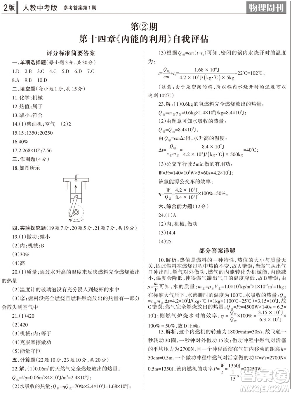 2023年秋學(xué)習(xí)方法報(bào)物理周刊九年級(jí)上冊(cè)人教版中考專版第1期參考答案