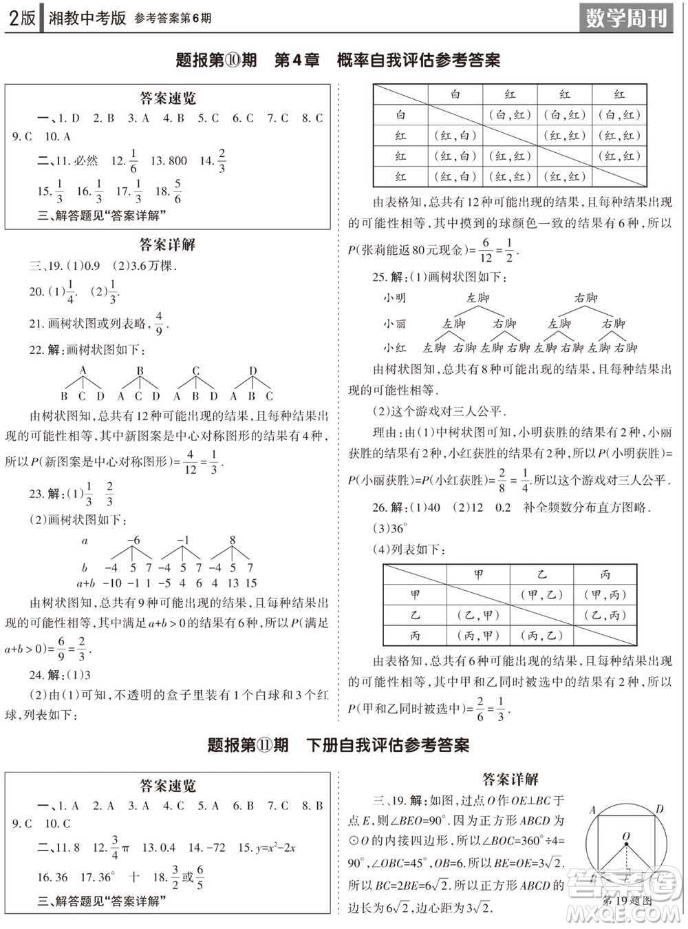 2023年秋學習方法報數(shù)學周刊九年級上冊湘教版中考專版第6期參考答案