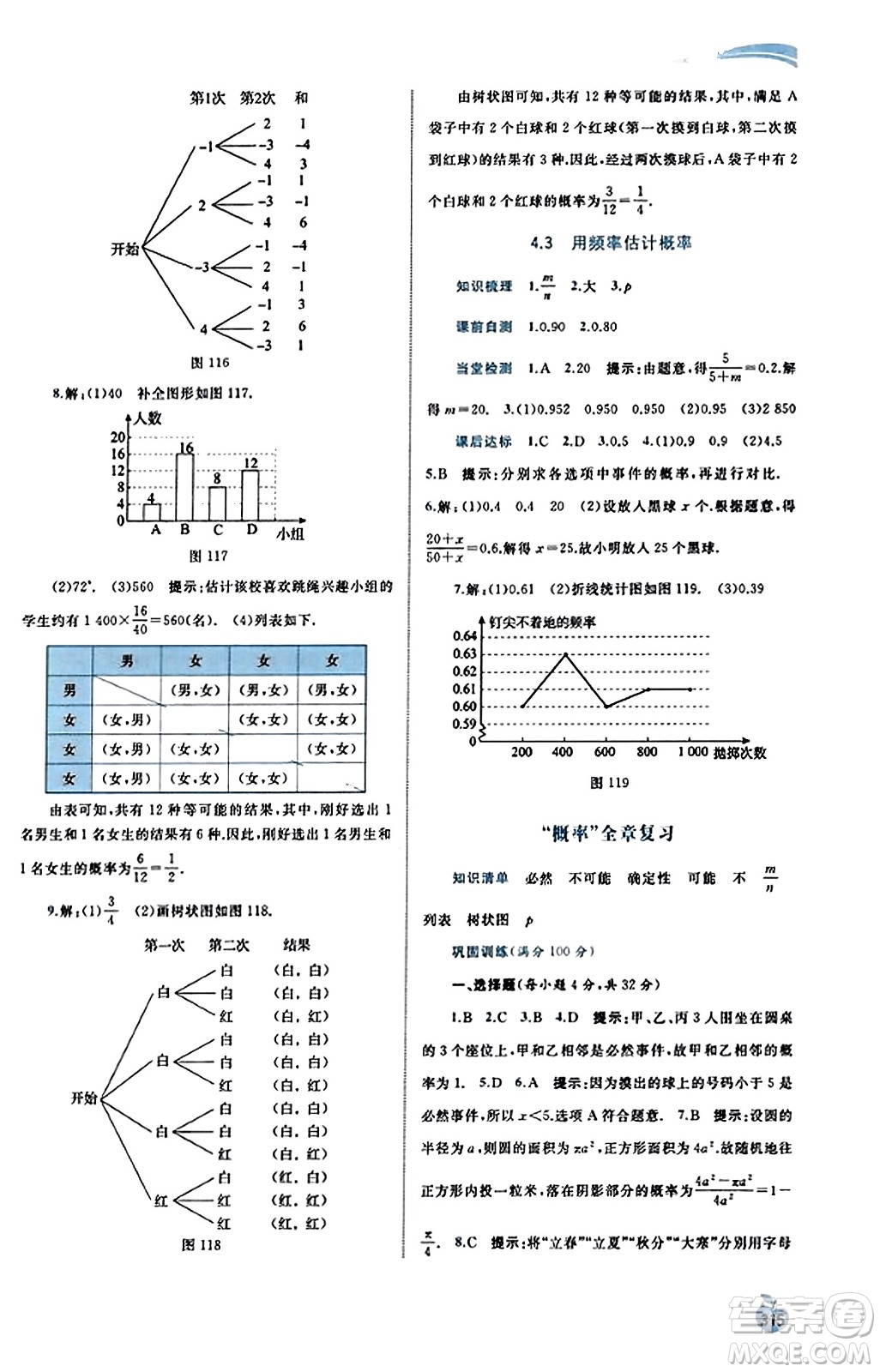 廣西教育出版社2023年秋新課程學(xué)習(xí)與測評同步學(xué)習(xí)九年級數(shù)學(xué)全一冊湘教版答案