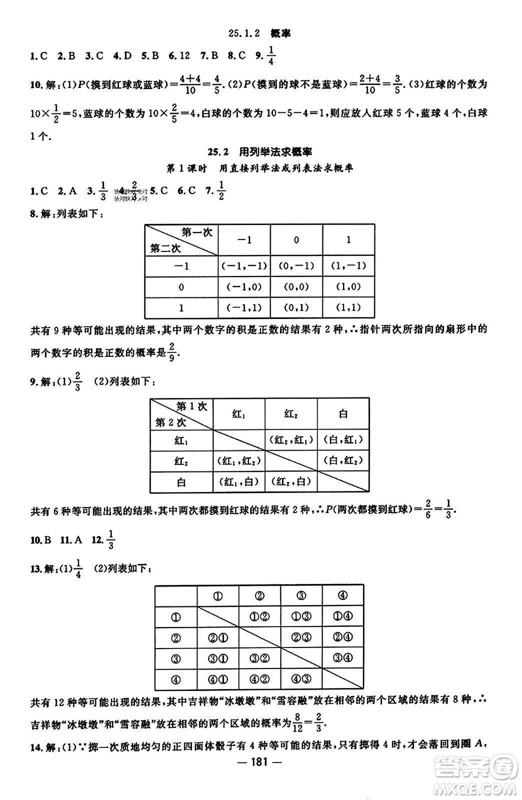 江西教育出版社2023年秋名師測控九年級數(shù)學(xué)上冊人教版答案