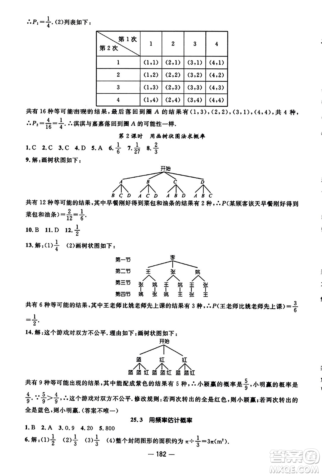 江西教育出版社2023年秋名師測控九年級數(shù)學(xué)上冊人教版答案