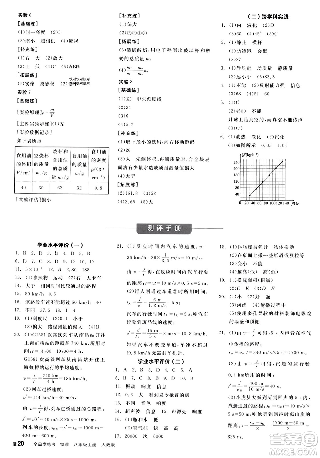 陽光出版社2023年秋全品學練考八年級物理上冊人教版答案