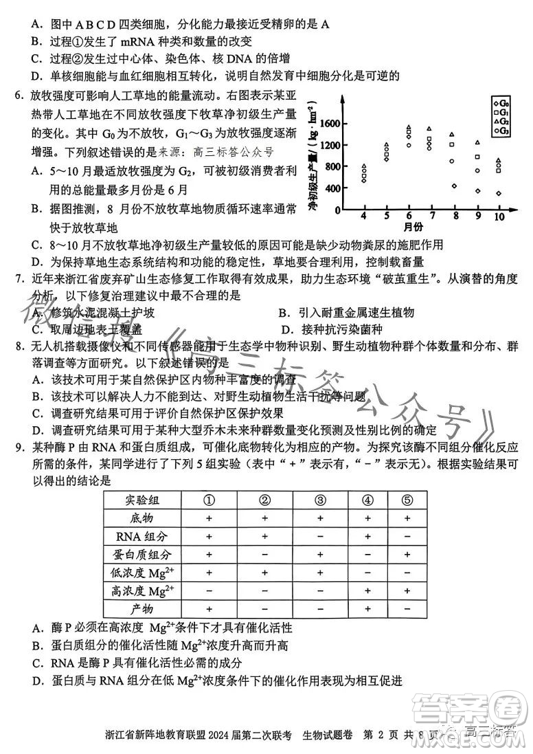 浙江省新陣地教育聯(lián)盟2024屆第二次聯(lián)考生物試卷答案