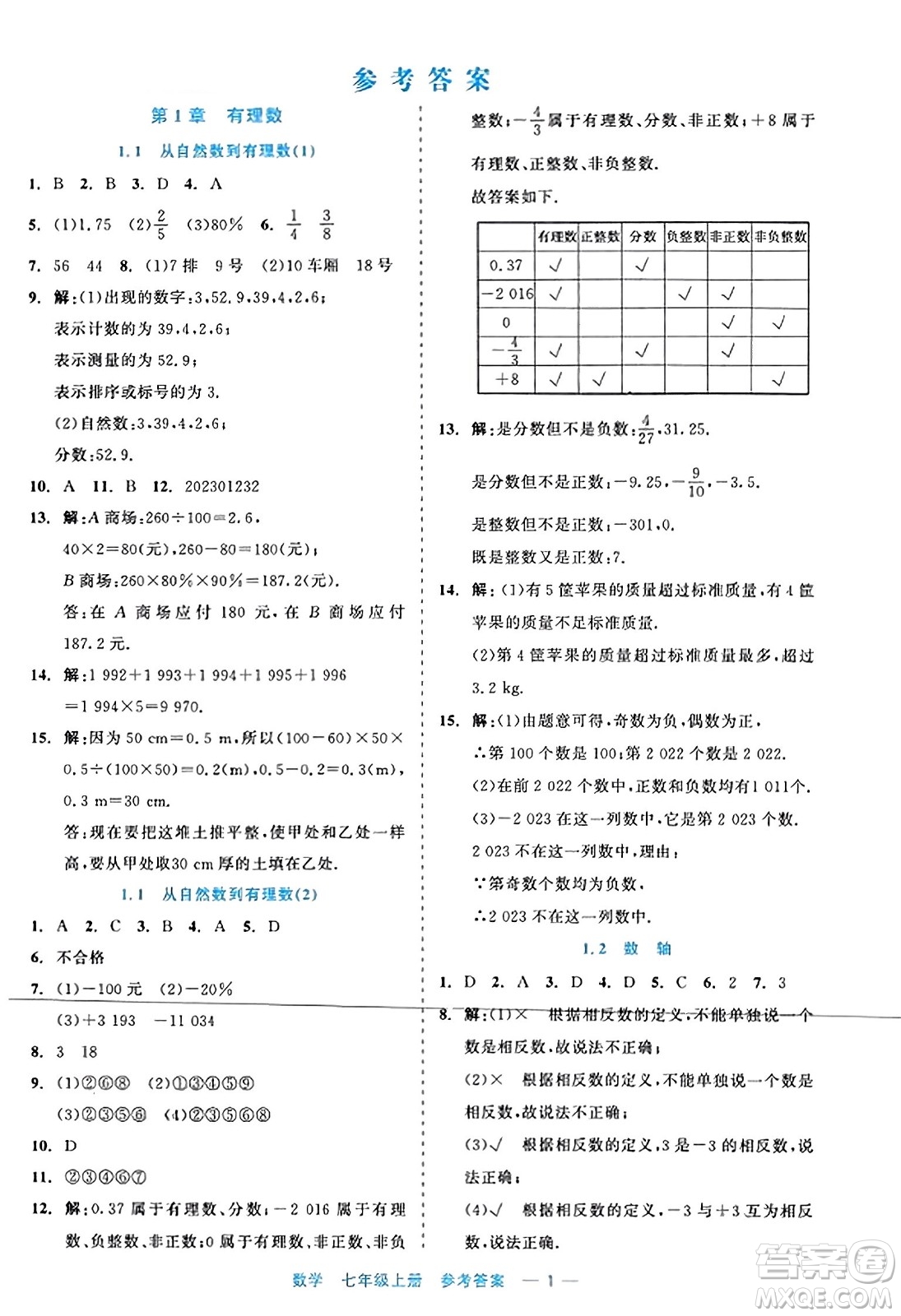 浙江工商大學出版社2023年秋精彩練習就練這一本七年級數(shù)學上冊通用版答案