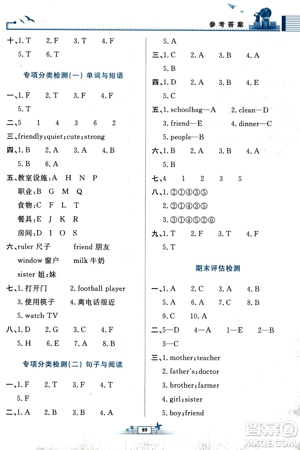 人民教育出版社2023年秋陽光課堂金牌練習(xí)冊(cè)四年級(jí)英語上冊(cè)人教PEP版答案