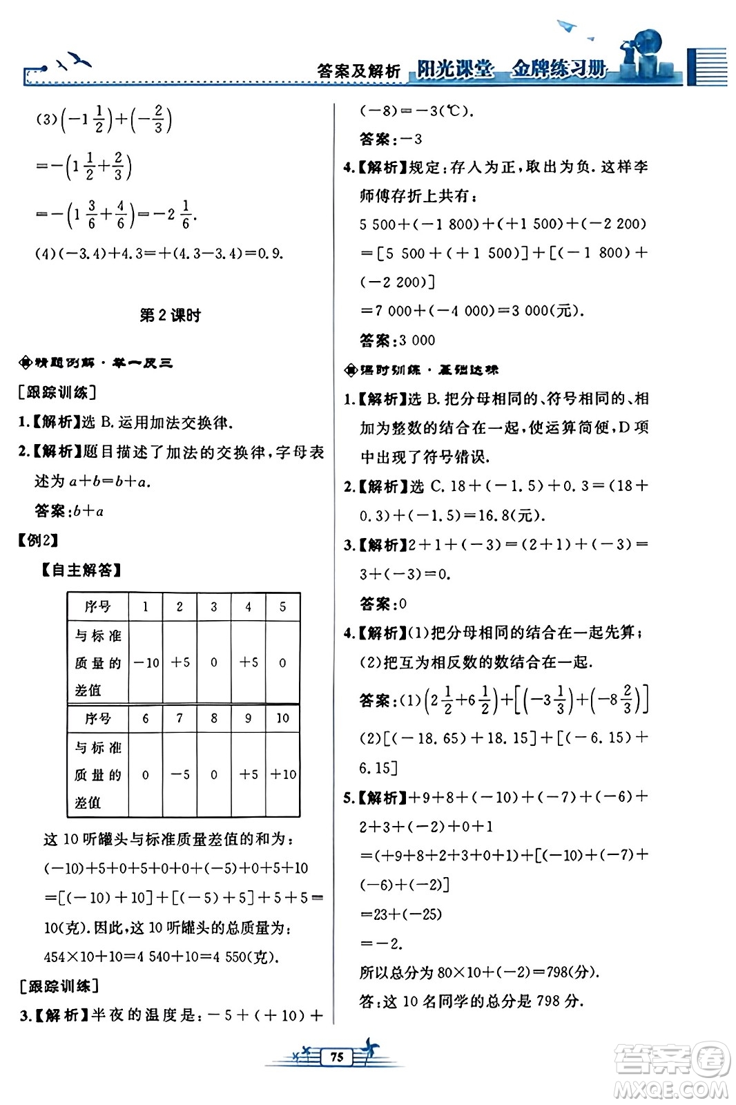 人民教育出版社2023年秋陽(yáng)光課堂金牌練習(xí)冊(cè)七年級(jí)數(shù)學(xué)上冊(cè)人教版福建專版答案