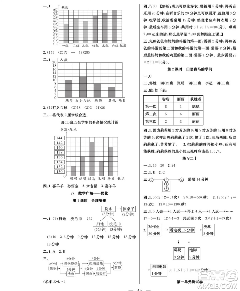 團(tuán)結(jié)出版社2023年秋課堂制勝課時(shí)作業(yè)四年級(jí)數(shù)學(xué)上冊(cè)人教版參考答案