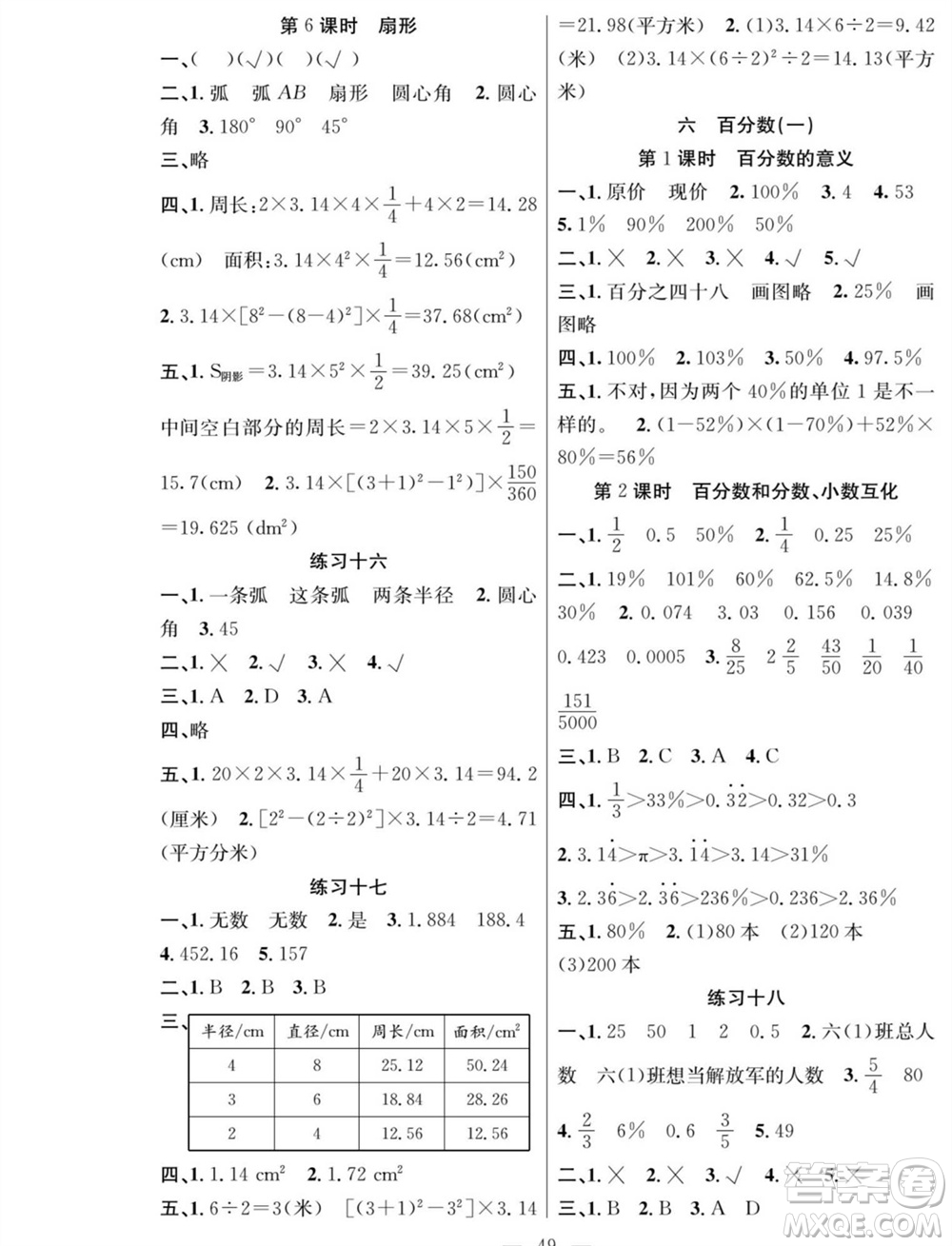 團(tuán)結(jié)出版社2023年秋課堂制勝課時(shí)作業(yè)六年級(jí)數(shù)學(xué)上冊(cè)人教版參考答案