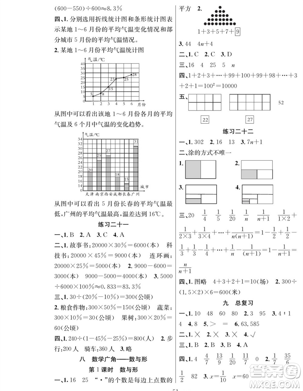 團(tuán)結(jié)出版社2023年秋課堂制勝課時(shí)作業(yè)六年級(jí)數(shù)學(xué)上冊(cè)人教版參考答案