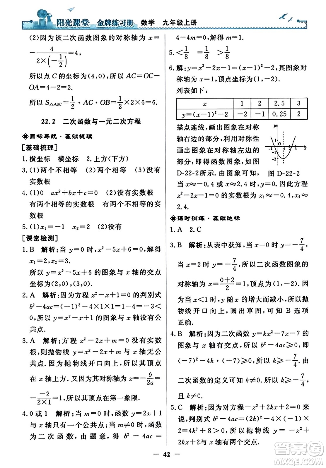 人民教育出版社2023年秋陽光課堂金牌練習(xí)冊九年級數(shù)學(xué)上冊人教版答案?