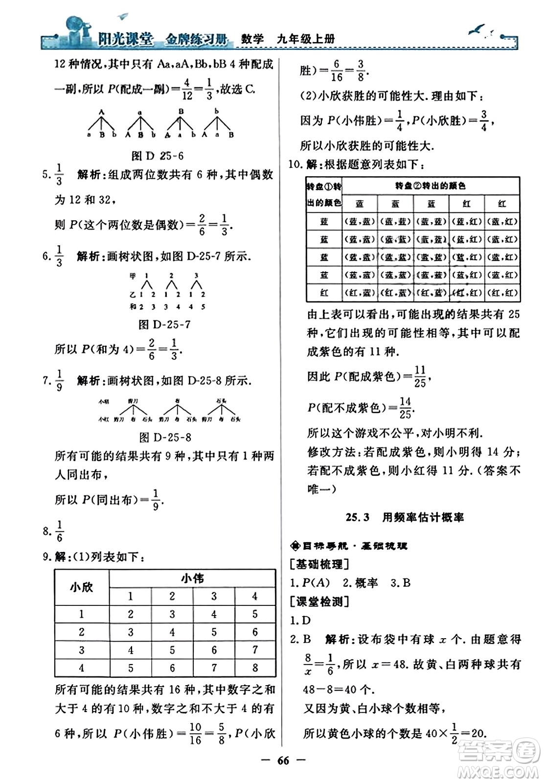 人民教育出版社2023年秋陽光課堂金牌練習(xí)冊九年級數(shù)學(xué)上冊人教版答案?