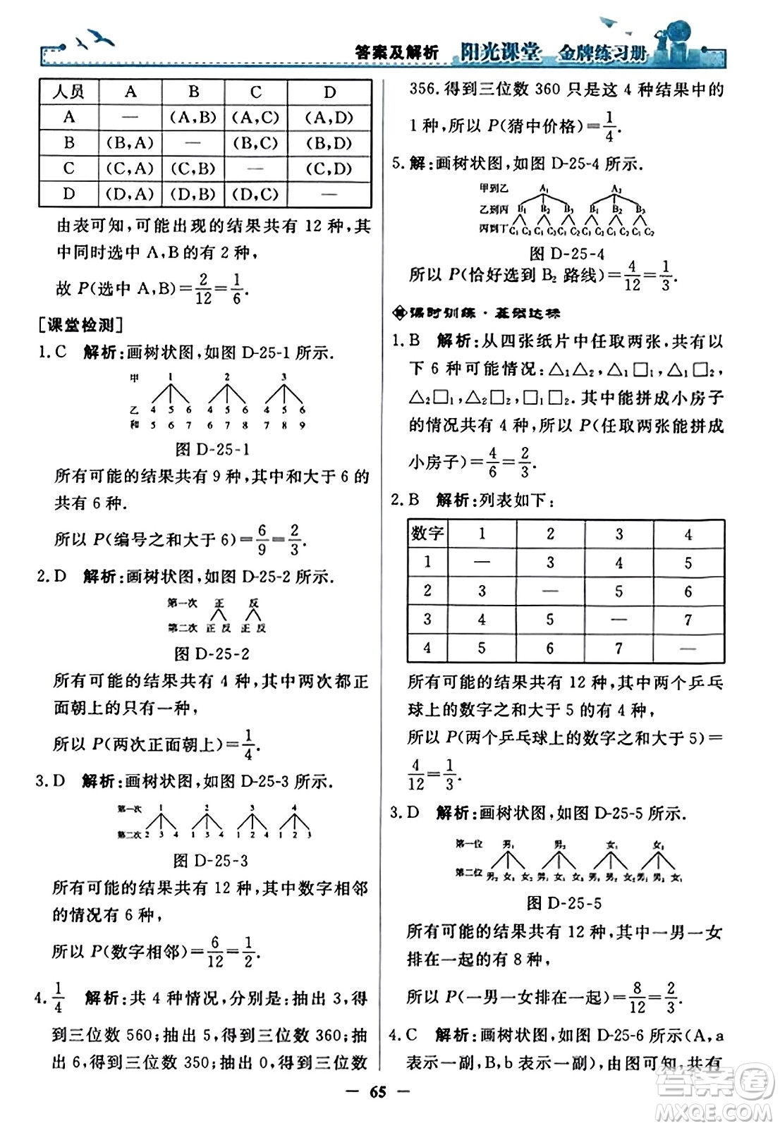 人民教育出版社2023年秋陽光課堂金牌練習(xí)冊九年級數(shù)學(xué)上冊人教版答案?