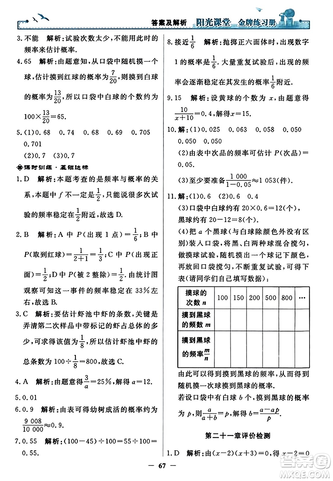 人民教育出版社2023年秋陽光課堂金牌練習(xí)冊九年級數(shù)學(xué)上冊人教版答案?