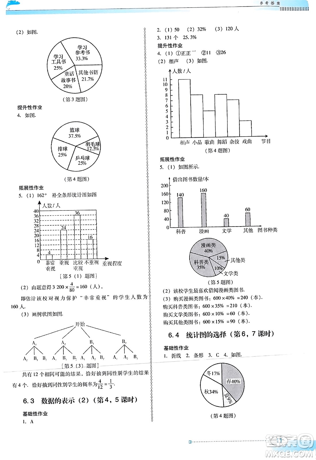 廣東教育出版社2023年秋南方新課堂金牌學(xué)案七年級(jí)數(shù)學(xué)上冊(cè)北師大版答案